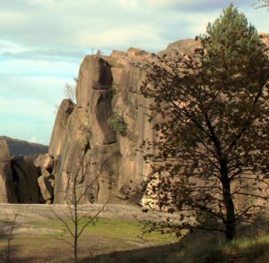 Peaks